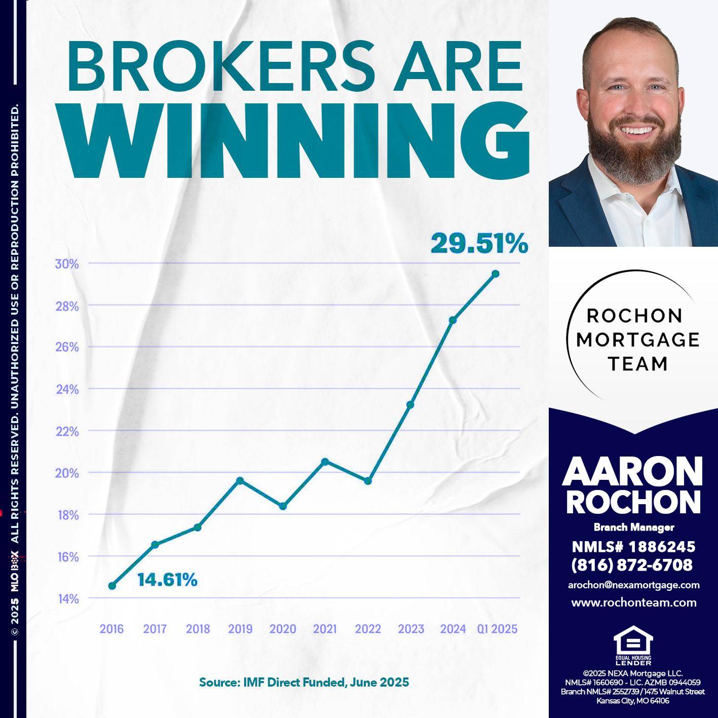 BROKERS ARE WINNING - Aaron Rochon -Branch Manager