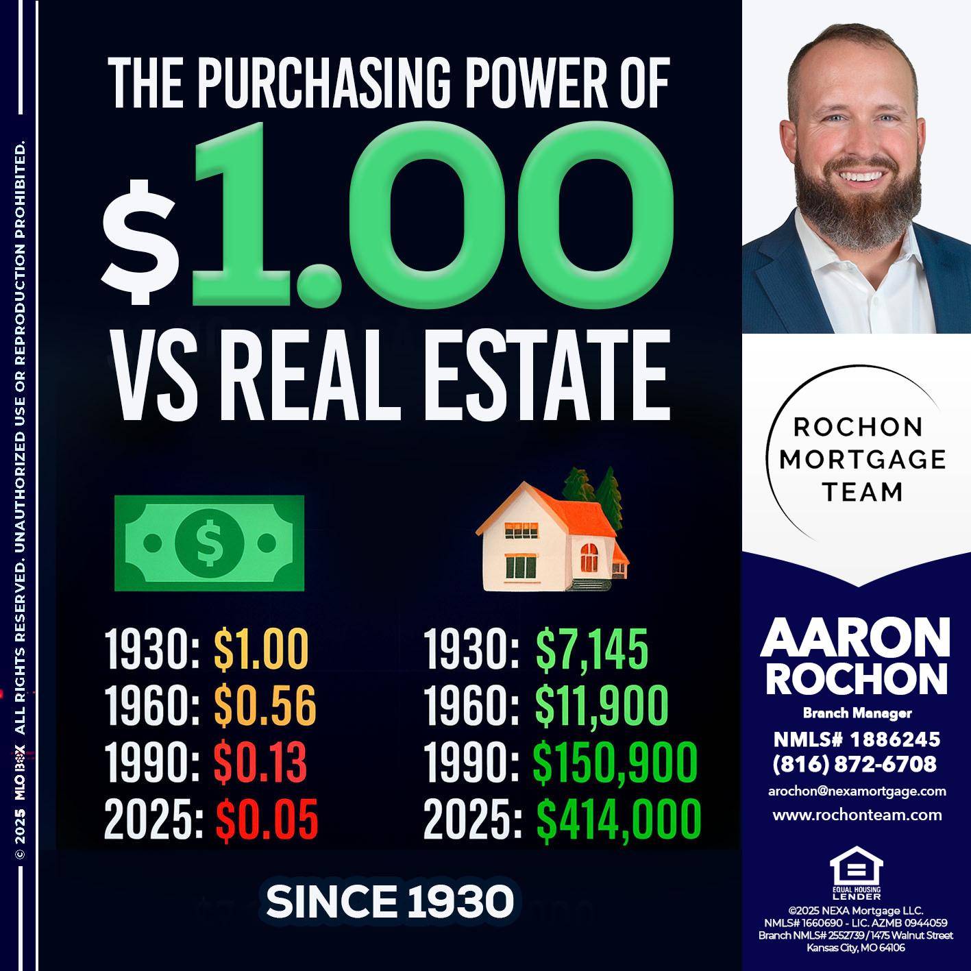 THE PURCHASING - Aaron Rochon -Branch Manager