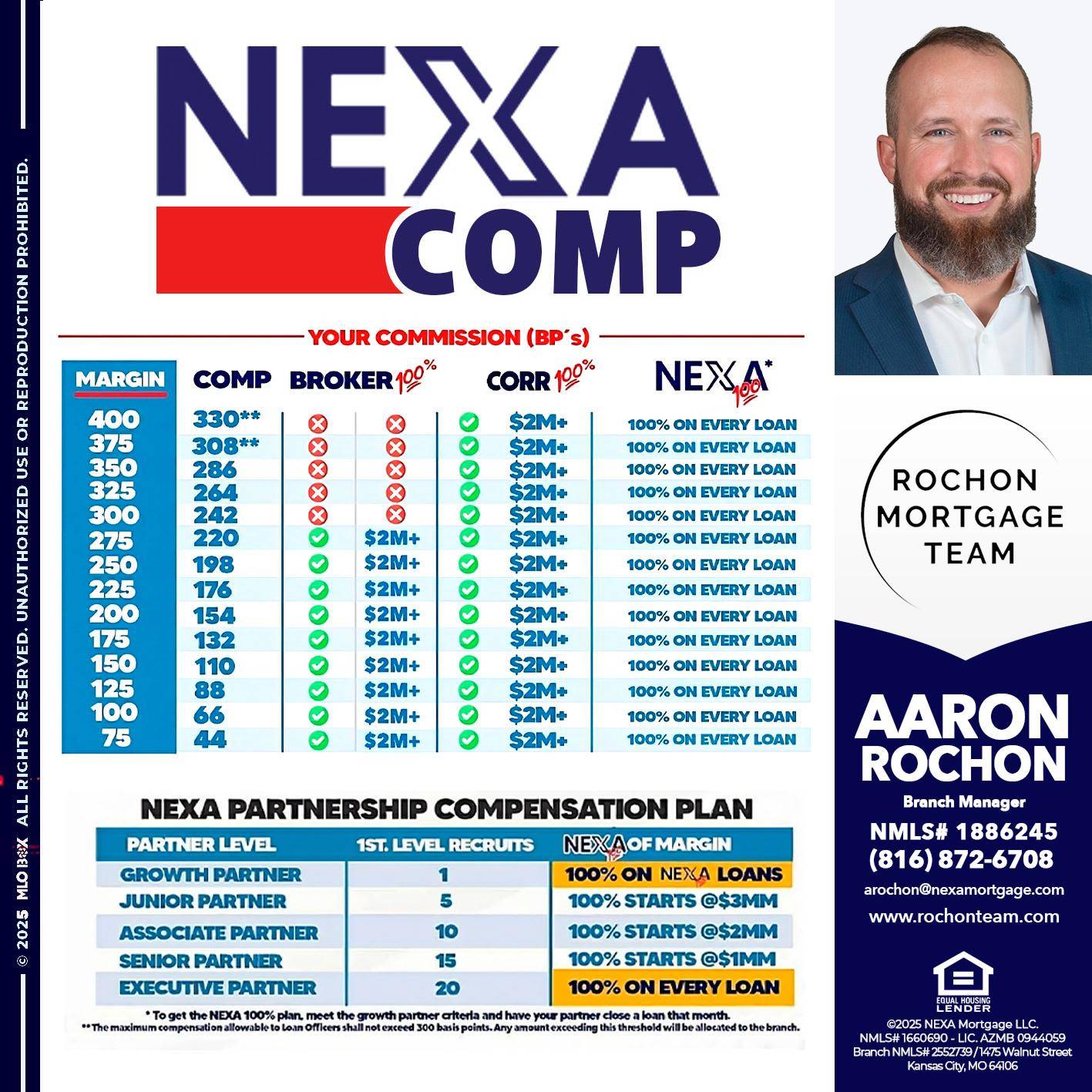 NEXA COMP - Aaron Rochon -Branch Manager
