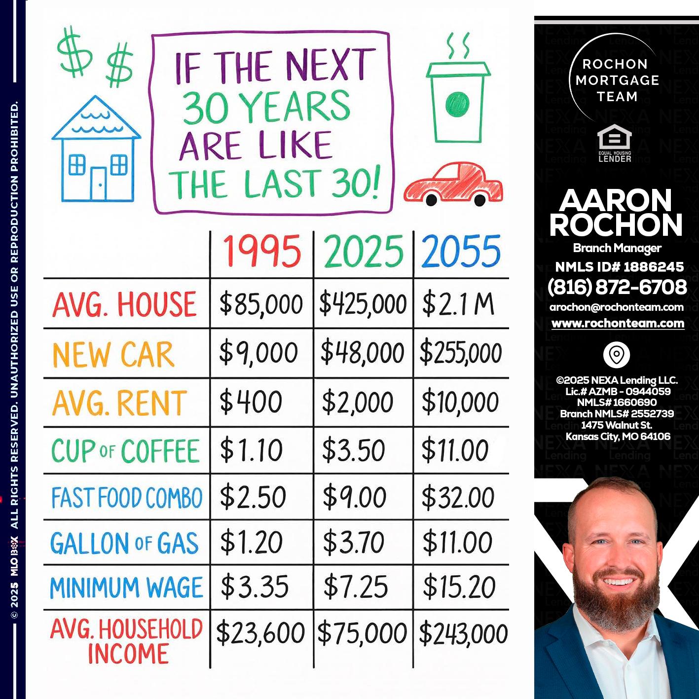 in the next 30 years - Aaron Rochon -Branch Manager