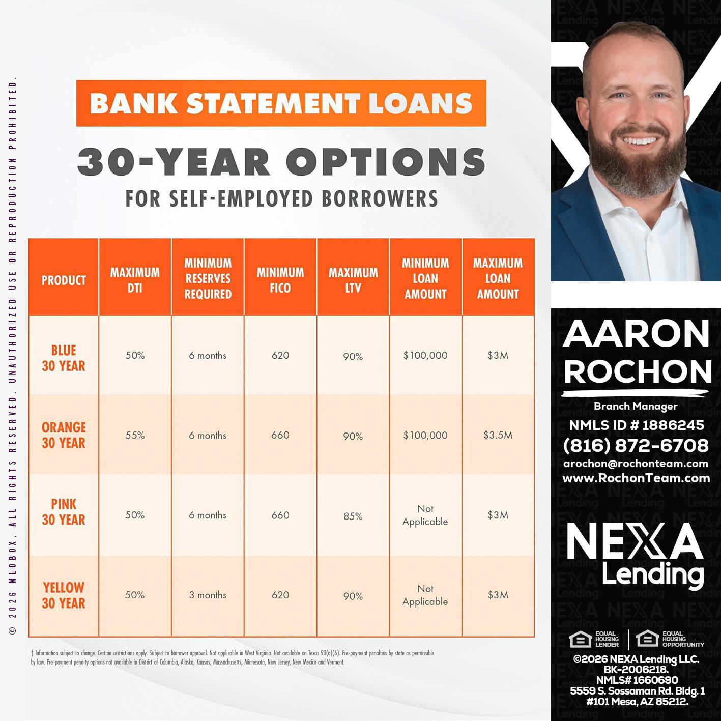 30 YEARS OPTIONS - Aaron Rochon -Branch Manager