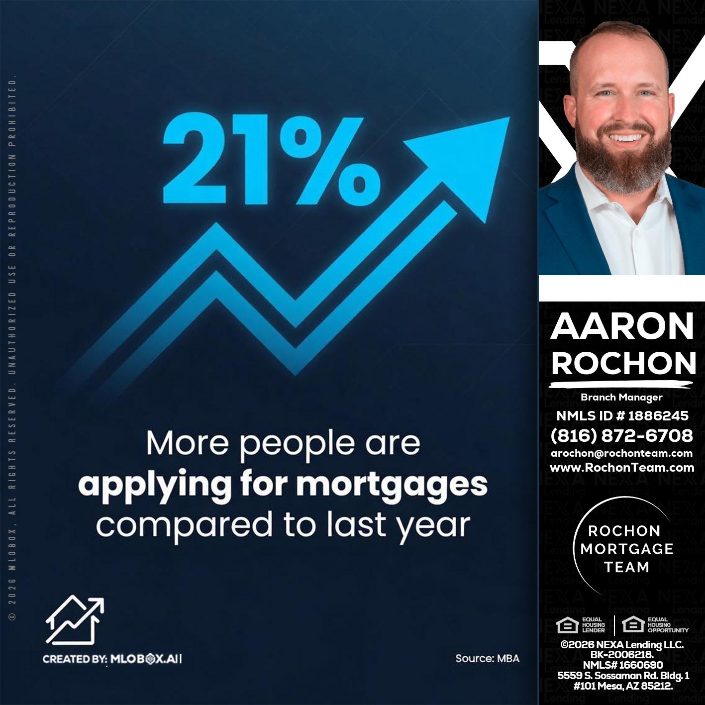 21% - Aaron Rochon -Branch Manager