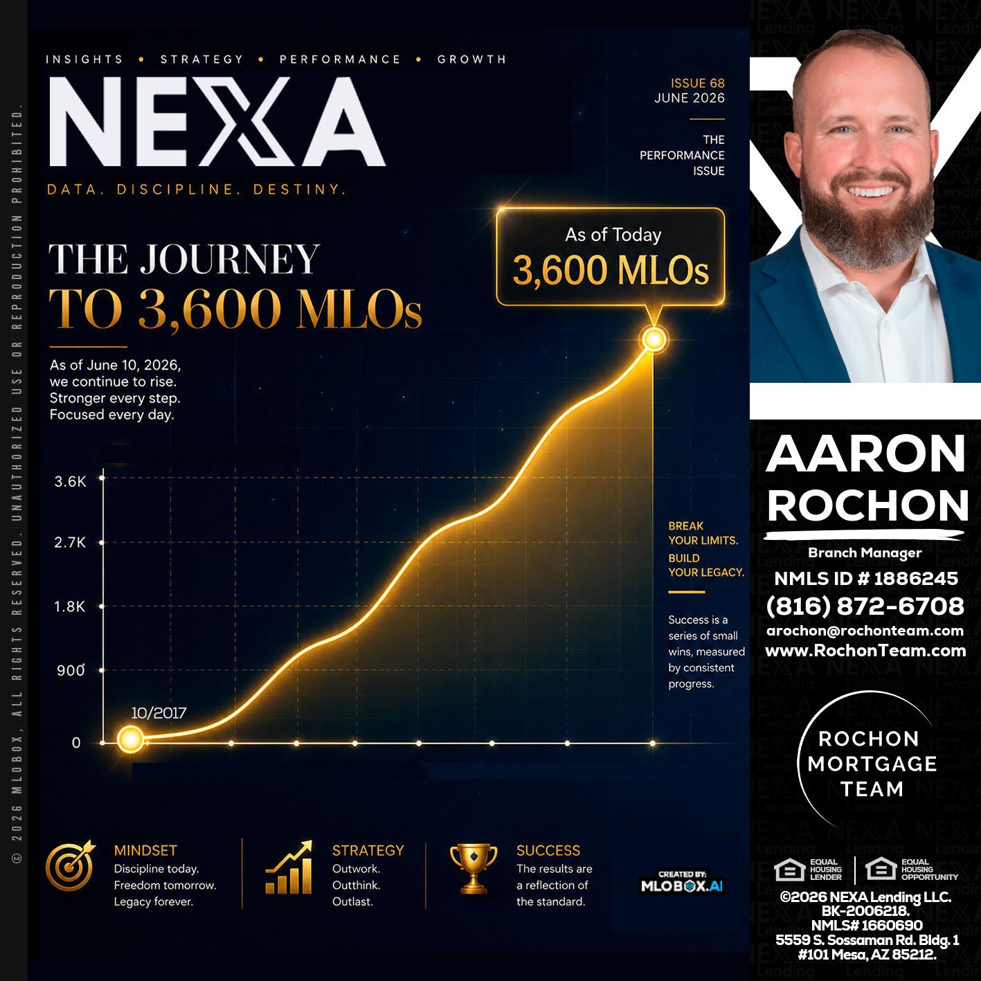 NEXA 3.6K - Aaron Rochon -Branch Manager